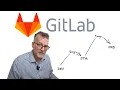 Gitlab Path to Production using Protected git tags
