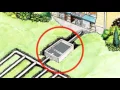 Your Septic System