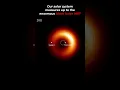 Lagu Our Solar System Vs M87 #BlackHole #solarsystem  #space #universe