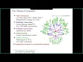 EIC Software Tutorial Sherpa