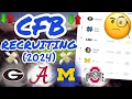 The Current State of College Football Recruiting in 2024