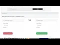 PHP Native Mail Function VS PHP Mailer Library Test