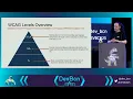 Ana Maria Mihalceanu - Empower Inclusion Through Accessible Java Applications