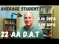 The Materials How I Scored A 22 On The DAT