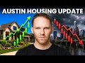 The Austin TX Real Estate Housing Forecast 2026