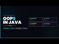 OOPS VISUALIZED COMPLETE DSA IN JAVA