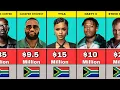 50 Richest Musicians in South Africa and Their Net Worth 2025