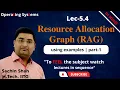 L5 4 Resource Allocation Graph RAG in Deadlock Part-1