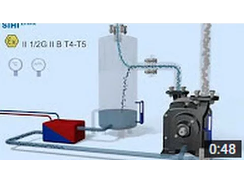 Download MP3 SIHI LPH-X: Liquid ring vacuum pumps complying with ATEX legislation