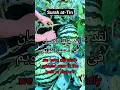 Download Lagu Surah at-Tin  recitation with meaning