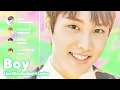 Download Lagu THE BOYZ - Boy (Line Distribution + Lyrics Karaoke) PATREON REQUESTED