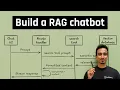 Build a RAG Chatbot from Scratch React Next js AI SDK AI Elements Neon Drizzle Clerk