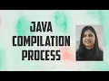 Translators in Java Java Compilation Process Class 8