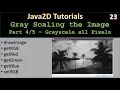 GrayScale Part 4 - GrayScale an Image Pixel by Pixel Java2D Tutorial