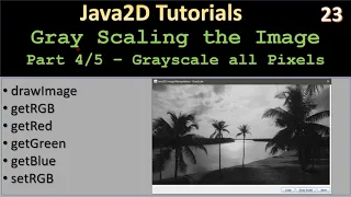 GrayScale Part 4 - GrayScale an Image Pixel by Pixel Java2D Tutorial