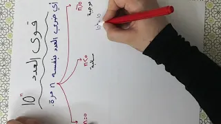 قوى العدد 10 الصف الثامن الإعدادي 