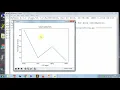 DATA VISUALIZATION USING PYPLOT PART-1 WITH PYTHON
