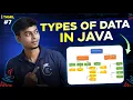 Java Data Types Explained Java Tutorial Series in Tamil EMC Academy