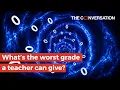What s the worst grade a teacher can give