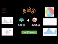 Chart js in React Tamil Bar Chart Pie Chart Tamil Skillhub