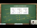 Interfaces in Java OOP in Java MSC VIT-AP