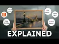 Sell Printable Wall Art on ETSY Sizes DPI CMYK Aspect Ratio EXPLAINED