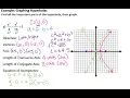Precalc 10 4 Hyperbolas Day 1