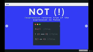 Controlling Program Logic and Flow NOT Operator -The Modern JavaScript Bootcamp