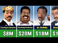 Eddie Murphy Paycheck For Every Movie He Ever Made