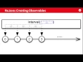 Reactive Data Access with RxJava Including N1QL - Couchbase Connect 2015
