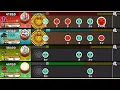 【太鼓】放大假 / Teddy Fan x 良少 (☆3/5/6/8)【創作譜面2026】【OpenTaiko】