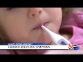 What s Going Around Labored breathing symptoms