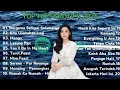 Download Lagu Top Hits Spotify Indonesia 2025 🎶 Lagu Pop Terbaru \u0026 Terpopuler Saat Ini