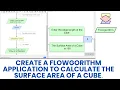 Create a flowgorithm application to calculate the surface area of a cube