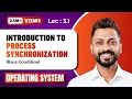 L-3 1 Process Synchronization Process Types Race Condition Operating System-1