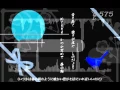 【KAITO+gachapoid+gackpo+yukari】794.575【original】