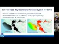 Overview of NOAA s Coastal Ocean Operational Forecast Systems