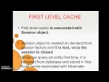 Explain first level cache in hibernate