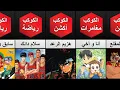 Download Lagu أفضل الأنميات و برامج سبيستون الأسطورية التي شاهدها الجيل الذهبي