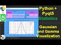 Python Pyqt5 GUI - Gaussian and Gamma Distribution