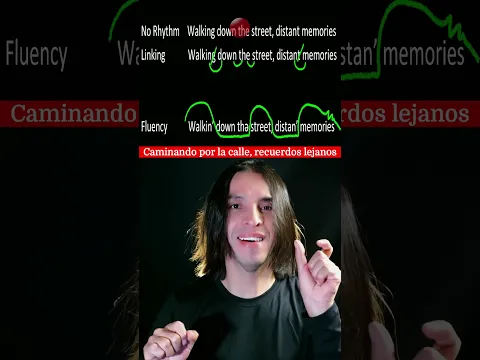 El Secreto de la Fluidez en Inglés