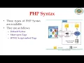 12 CA Chapter 4 PHP Part 2 1