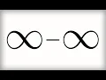 6 10 Indeterminate form INFINITY minus INFINITY