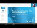Combining and Curating Data in External Schemas