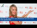 Vanna White Net Worth 2023