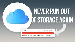 What Is iCloud And Is It Worth It