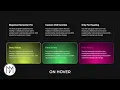 Elementor Glowing card animation effect Free Template