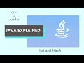 1IsA and HasA Relationship JavaExplained