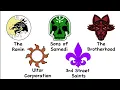 Every Saints Row 2 Gang Explained in 7 Minutes