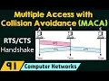 Multiple Access with Collision Avoidance MACA
